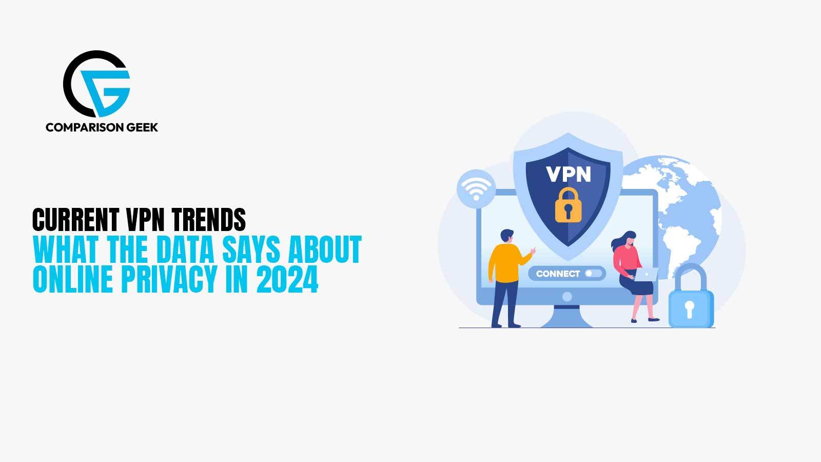 VPN Trends